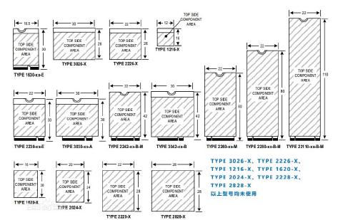 年度巨献 | 深入浅出SSD